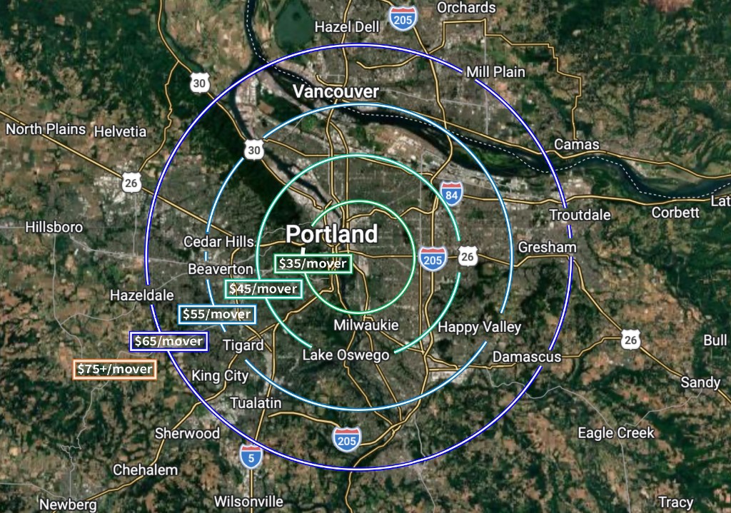 Ascension Moving service area map — Portland metro pricing zones